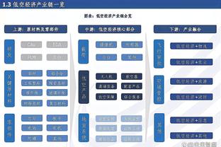 对手高管：拉科布认为自己有魔力&永不会出错 幻想勇士是下个马刺